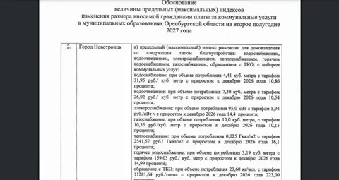 Стало известно, почему депутаты горсовета Новотроицка внесут изменение в своё же