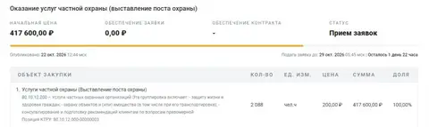 Городская администрация Новотроицка ищет лицензированных охранников