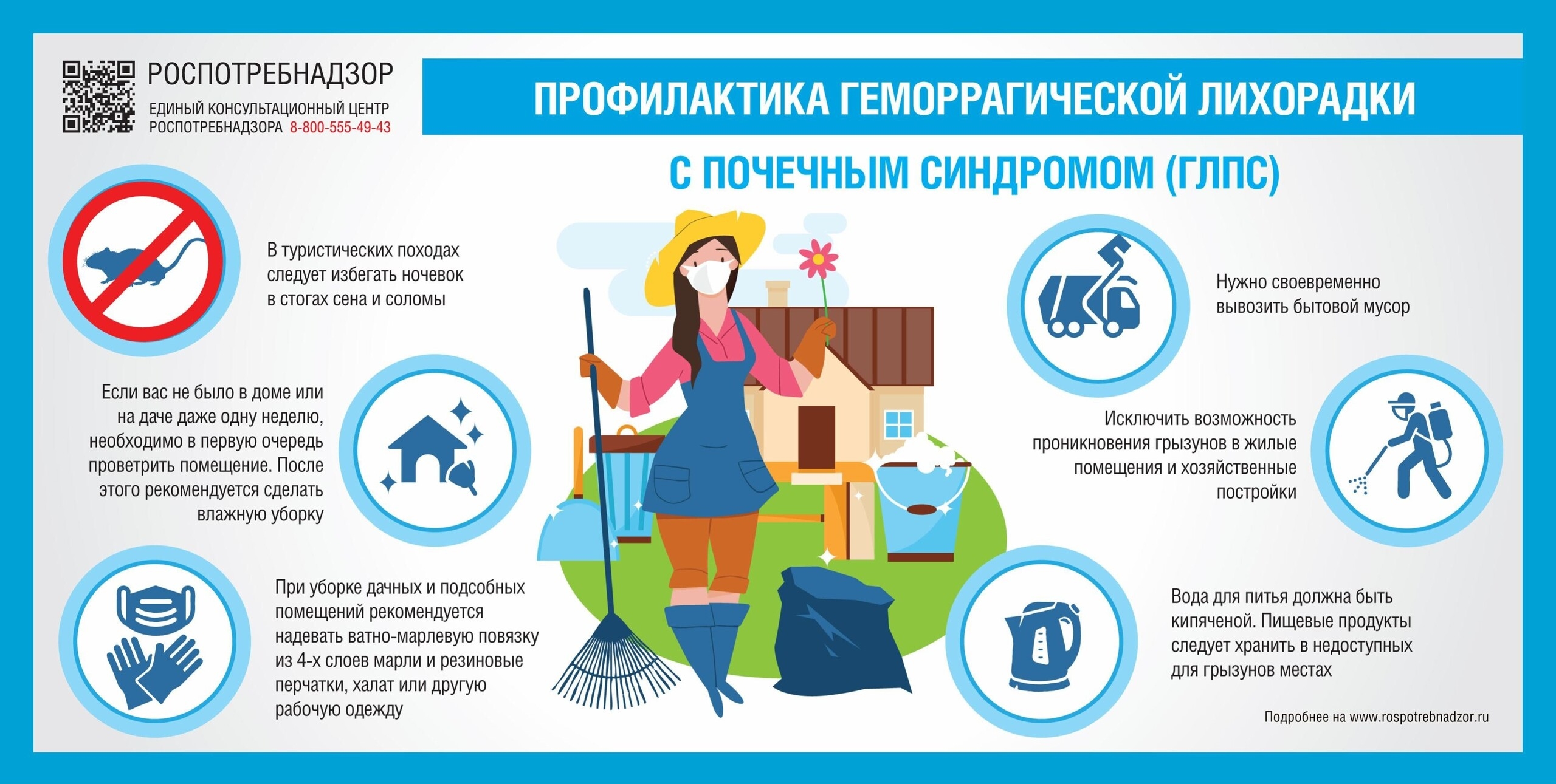 Геморрагическая лихорадка с почечным синдромом (далее – ГЛПС) или народное название «мышиная лихорадка» – тяжелое острое инфекционное заболевание, вызываемое вирусами, характеризующееся лихорадкой, вы