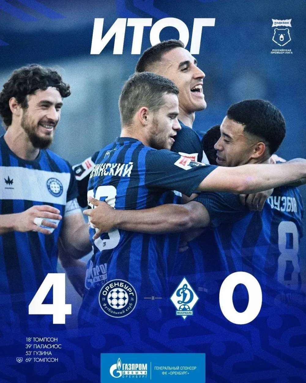 ФК «Оренбург» устроил разгром! 4:0 — первая победа за 8 матчей
