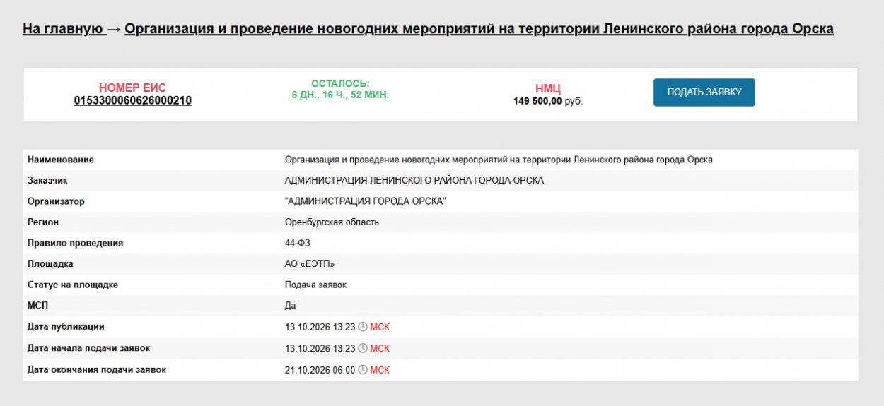 Сколько потратят на Деда Мороза и 100 сладких подарков в Ленинском районе Орска?