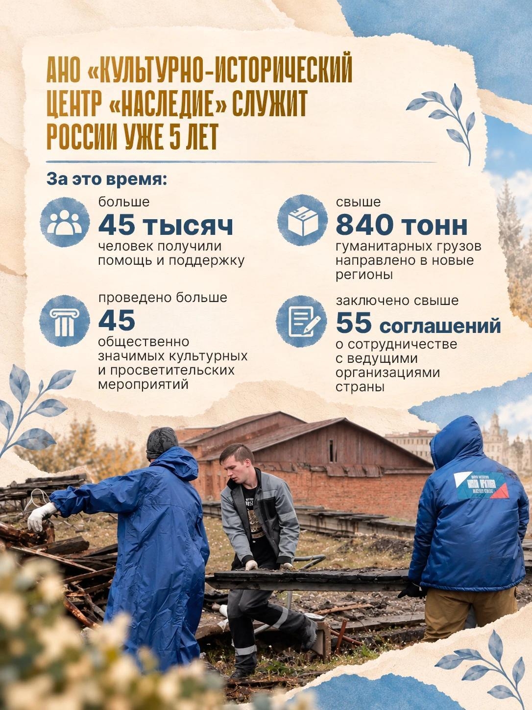 История учит нас, как важно сохранять память о событиях и людях — фото 3