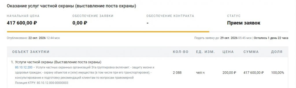 Городская администрация Новотроицка ищет лицензированных охранников