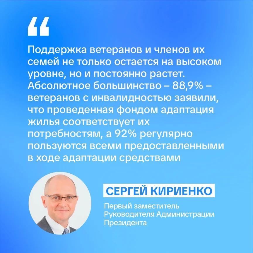 🏛 Заседание Наблюдательного совета фонда «Защитники Отечества»: итоги и новые направления работы