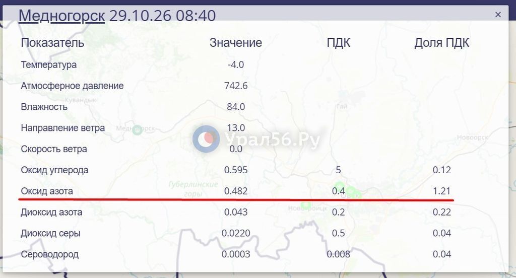 Сегодня утром загрязнение воздуха фиксируется в Медногорске — фото 1