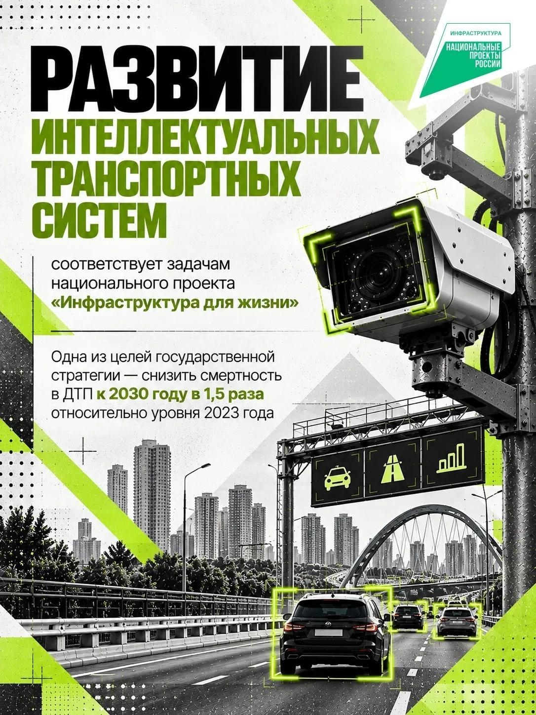 🚘 Технологии, которые берегут жизни, или история о том, как умные камеры работают на дорогах Оренбуржья — фото 5